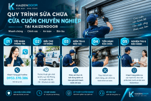 sửa cửa cuốn hải phòng